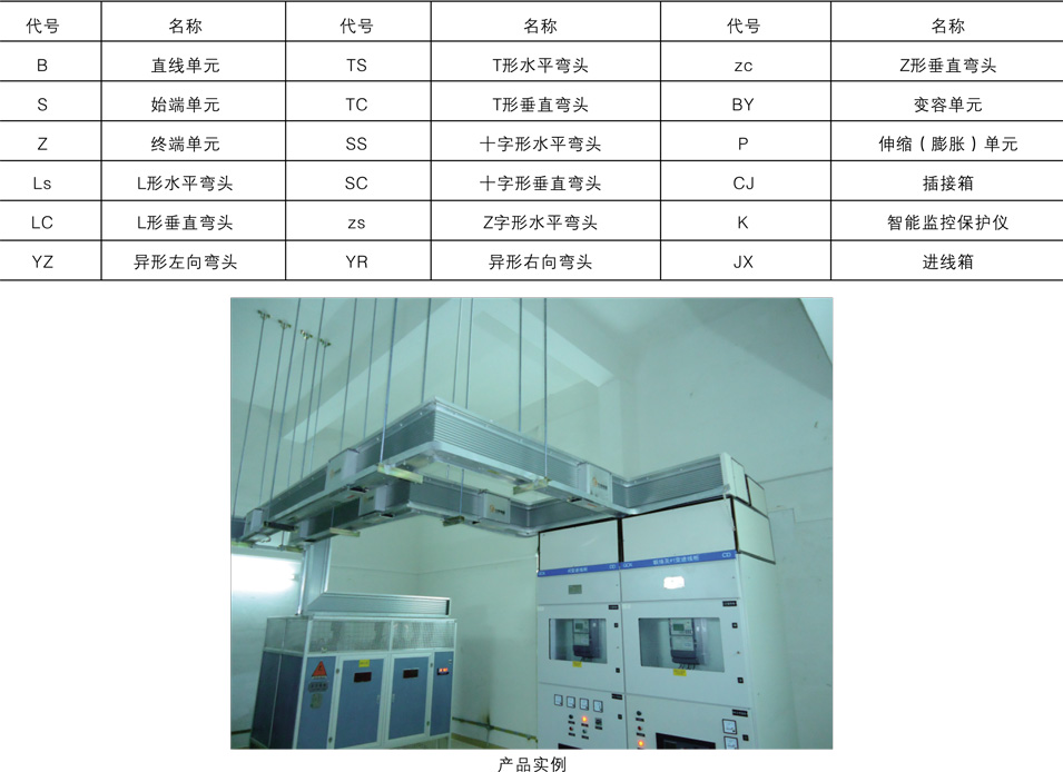 CDCX系列母線槽技術(shù)參數(shù)