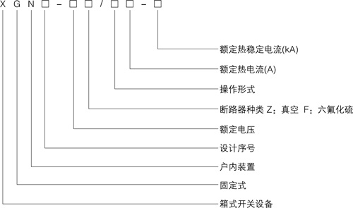 XGN2-12產(chǎn)品型號(hào)